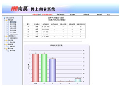 網上閱卷系統