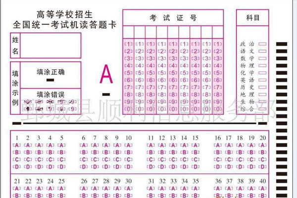 考生填寫答題卡的基本要求介紹